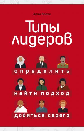  Типы лидеров. Определить, найти подход, добиться своего