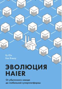  Эволюция Haier. От убыточного завода до глобальной суперплатформы